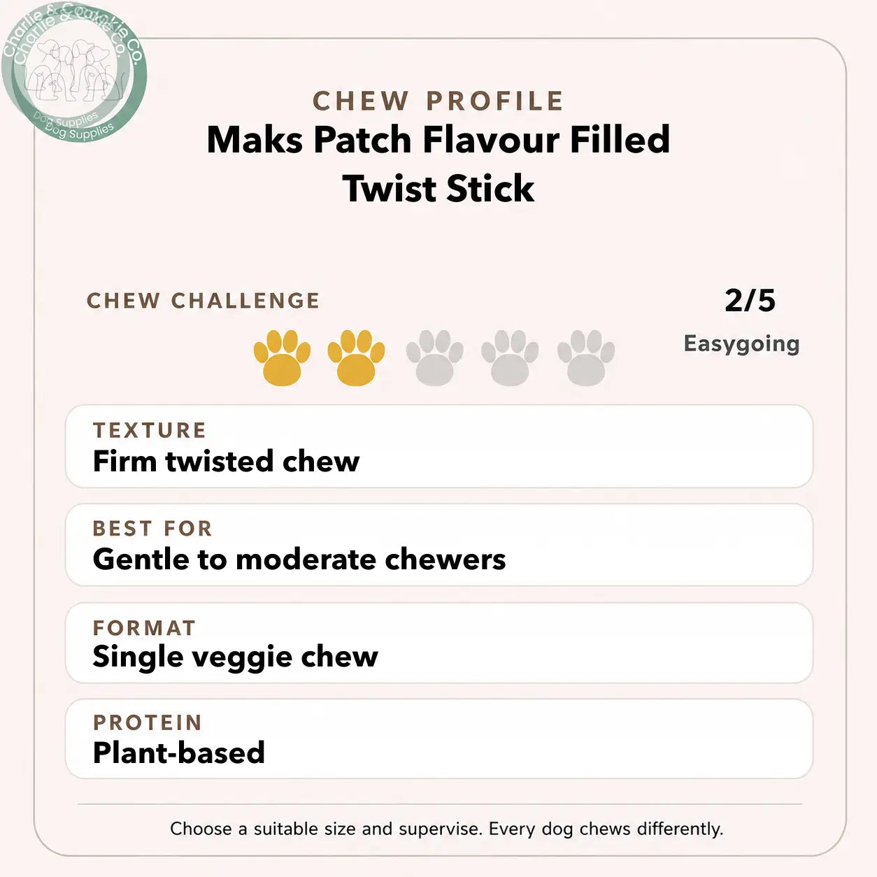 Chew Profile for Maks Patch Flavour Filled Twist Stick: challenge 2/5, firm twisted chew