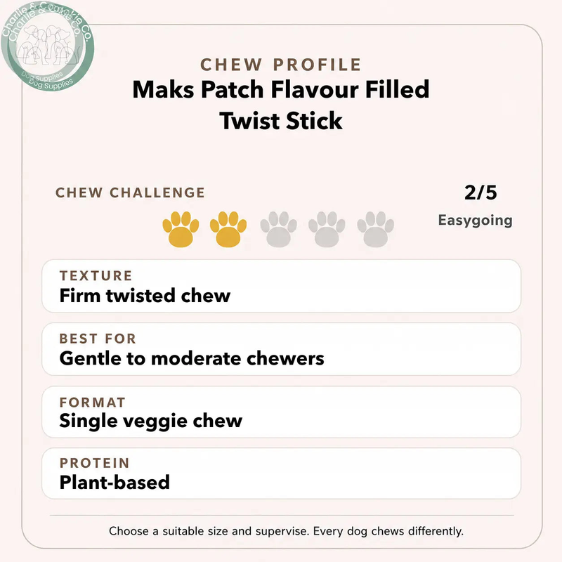 Chew Profile for Maks Patch Flavour Filled Twist Stick: challenge 2/5, firm twisted chew