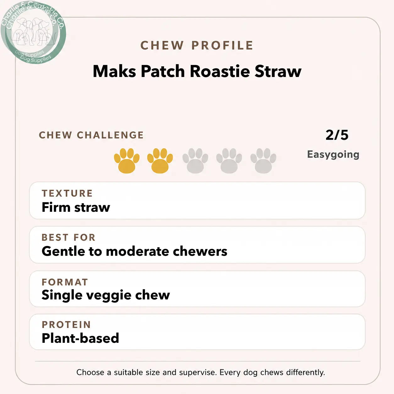 Chew Profile for Maks Patch Roastie Straw: challenge 2/5, firm straw