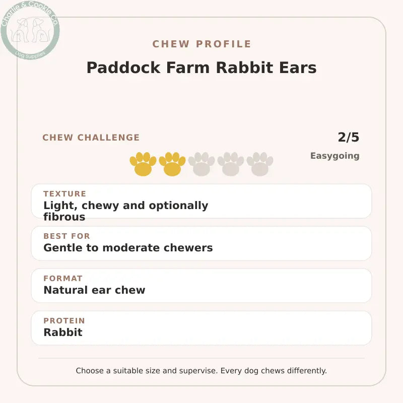 Chew Profile for Paddock Farm Rabbit Ears: challenge 2/5, light, chewy and optionally fibrous