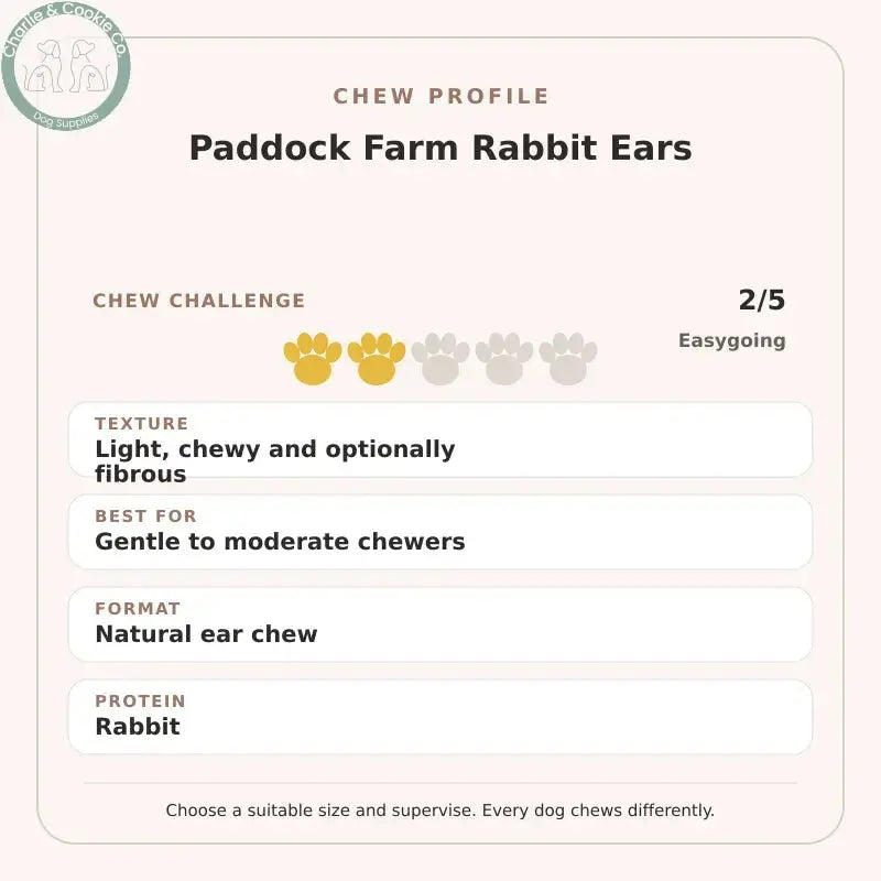 Chew Profile for Paddock Farm Rabbit Ears: challenge 2/5, light, chewy and optionally fibrous