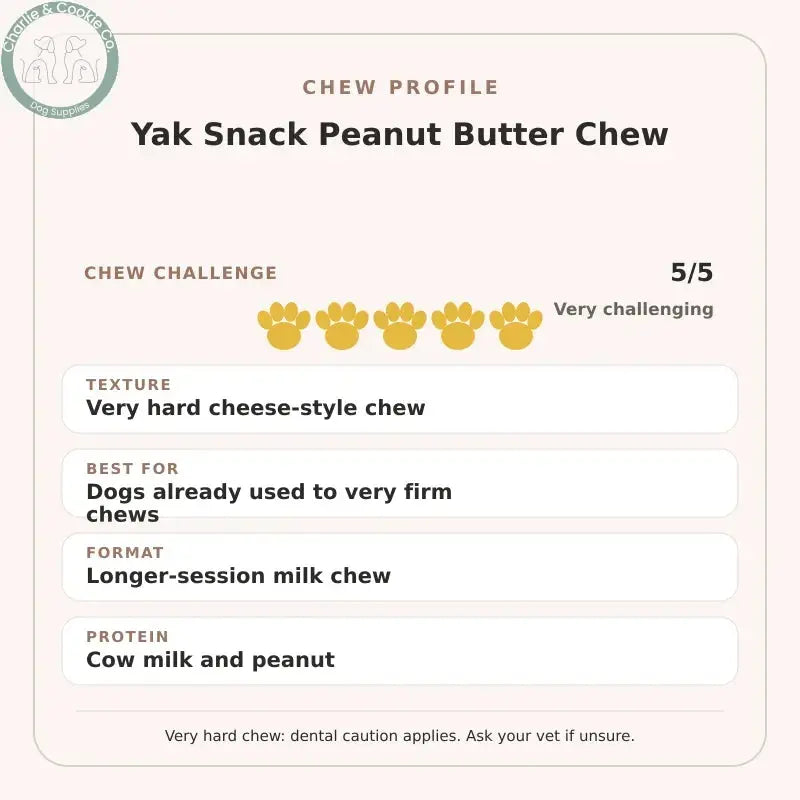 Chew Profile for Yak Snack Peanut Butter Chew: challenge 5/5, very hard cheese-style chew