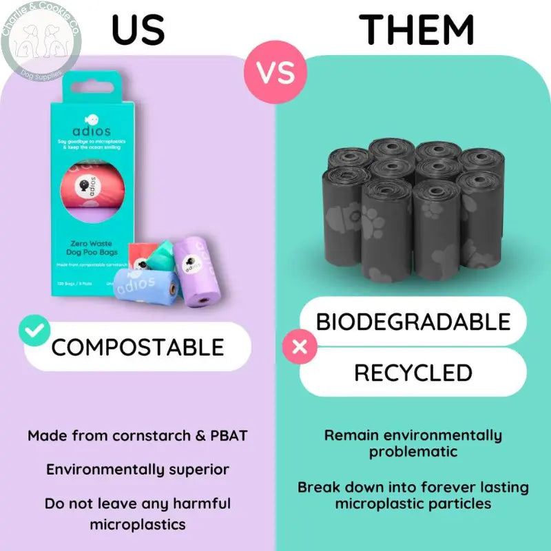 Adios Compostable Dog Poo Bags (Without Handles) – Biodegradable &amp; Eco-Friendly | 15 Bags per Roll Adios Plastic