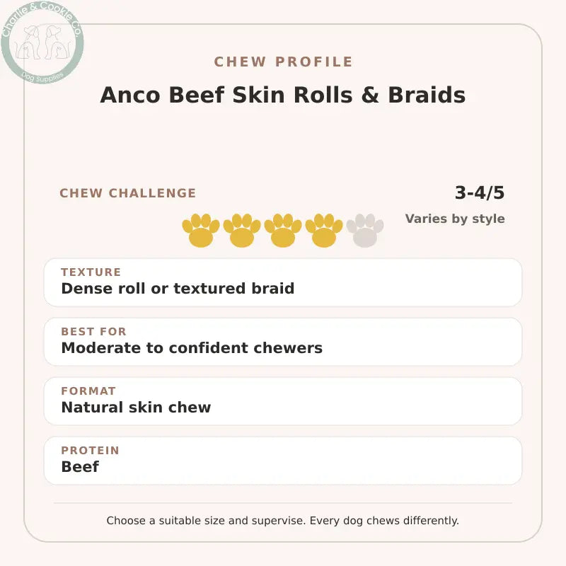 Chew Profile for Anco Beef Skin Rolls &amp; Braids: challenge 3-4/5, dense roll or textured braid