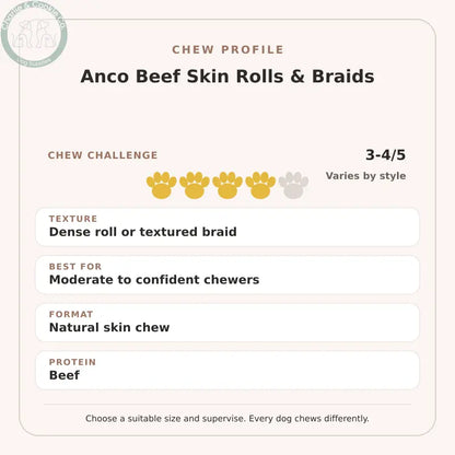 Chew Profile for Anco Beef Skin Rolls &amp; Braids: challenge 3-4/5, dense roll or textured braid