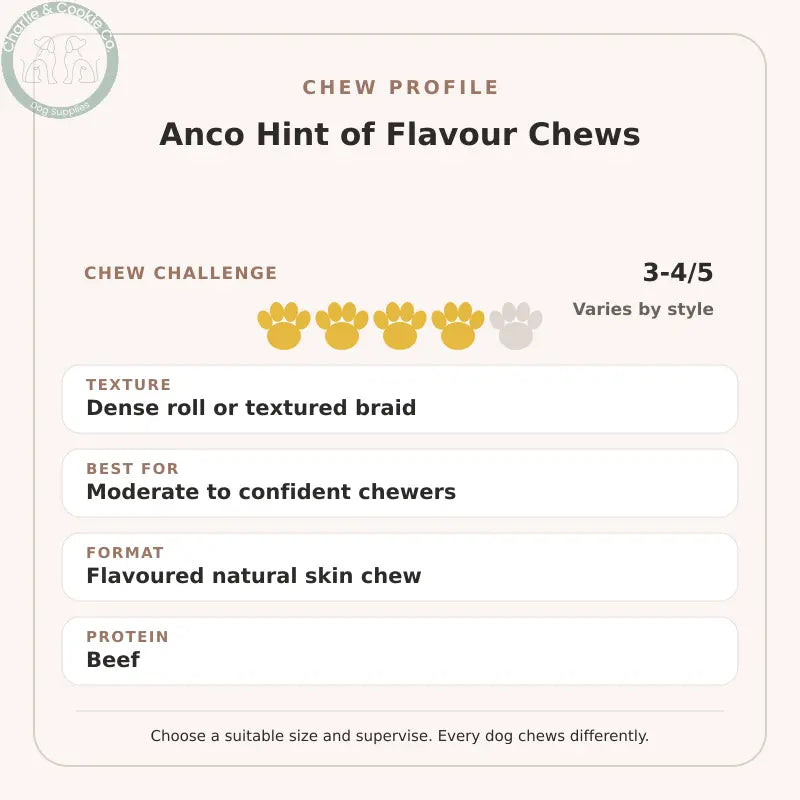 Chew Profile for Anco Hint of Flavour Chews: challenge 3-4/5, dense roll or textured braid