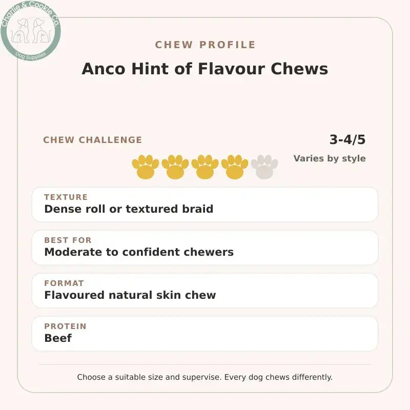 Chew Profile for Anco Hint of Flavour Chews: challenge 3-4/5, dense roll or textured braid