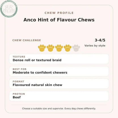 Chew Profile for Anco Hint of Flavour Chews: challenge 3-4/5, dense roll or textured braid