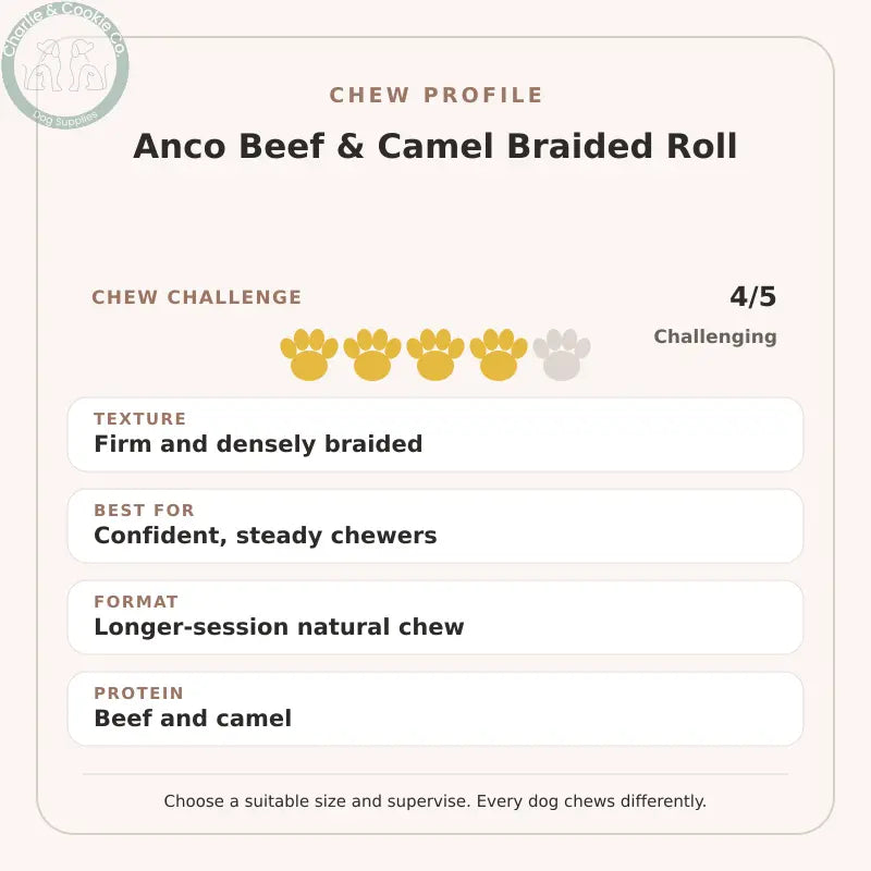 Chew Profile for Anco Beef &amp; Camel Braided Roll: challenge 4/5, firm and densely braided
