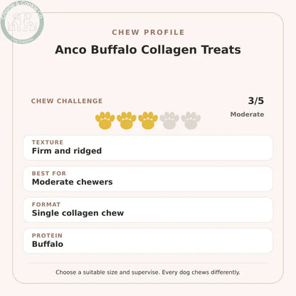Chew Profile for Anco Buffalo Collagen Treats: challenge 3/5, firm and ridged