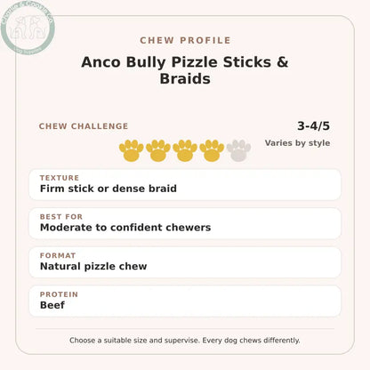 Chew Profile for Anco Bully Pizzle Sticks &amp; Braids: challenge 3-4/5, firm stick or dense braid