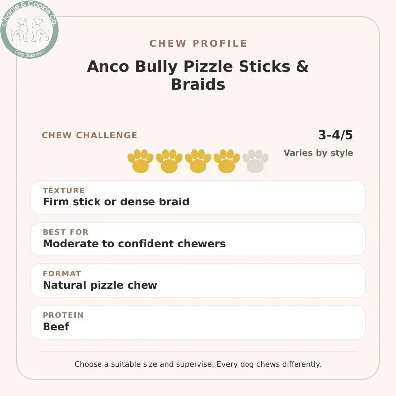 Chew Profile for Anco Bully Pizzle Sticks &amp; Braids: challenge 3-4/5, firm stick or dense braid