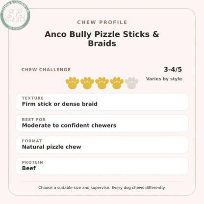 Chew Profile for Anco Bully Pizzle Sticks &amp; Braids: challenge 3-4/5, firm stick or dense braid