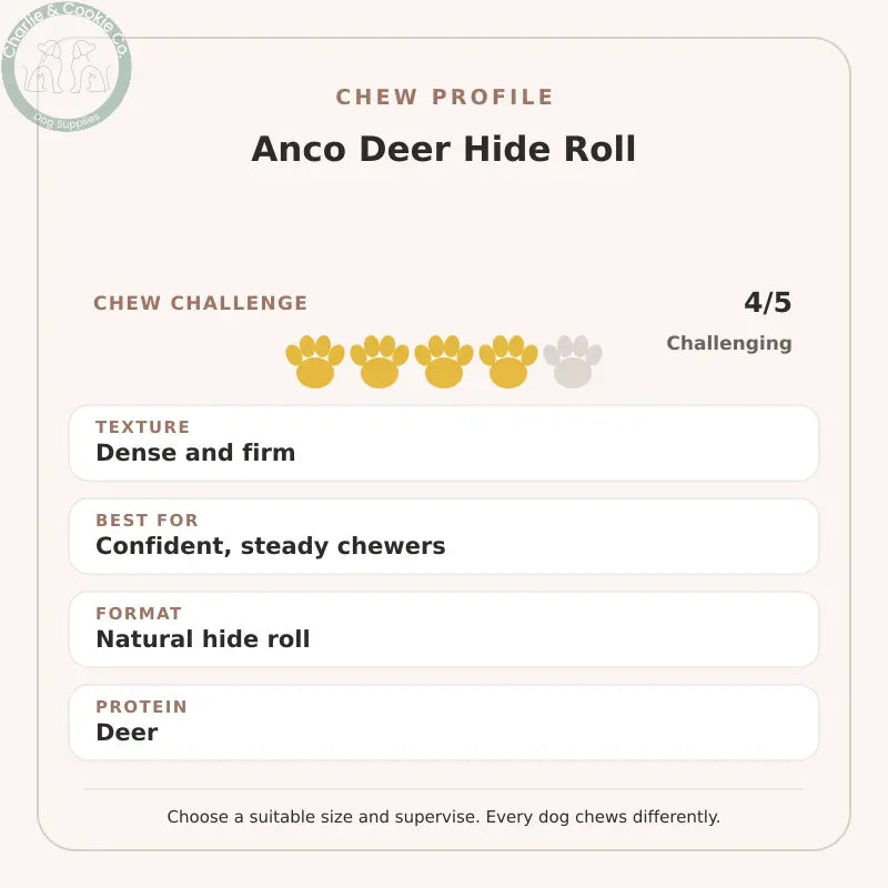 Chew Profile for Anco Deer Hide Roll: challenge 4/5, dense and firm