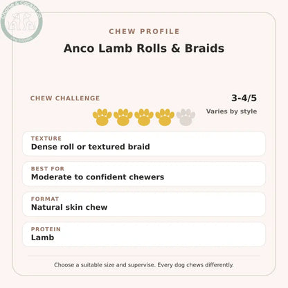 Chew Profile for Anco Lamb Rolls &amp; Braids: challenge 3-4/5, dense roll or textured braid