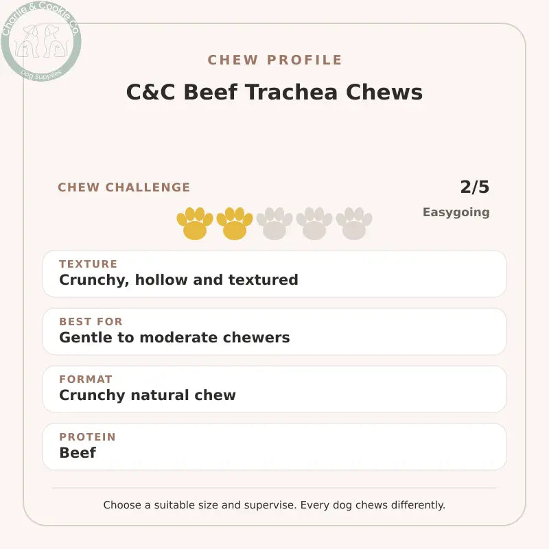 Chew Profile for C&amp;C Beef Trachea Chews: challenge 2/5, crunchy, hollow and textured