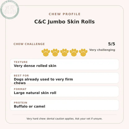 Chew Profile for C&amp;C Jumbo Skin Rolls: challenge 5/5, very dense rolled skin