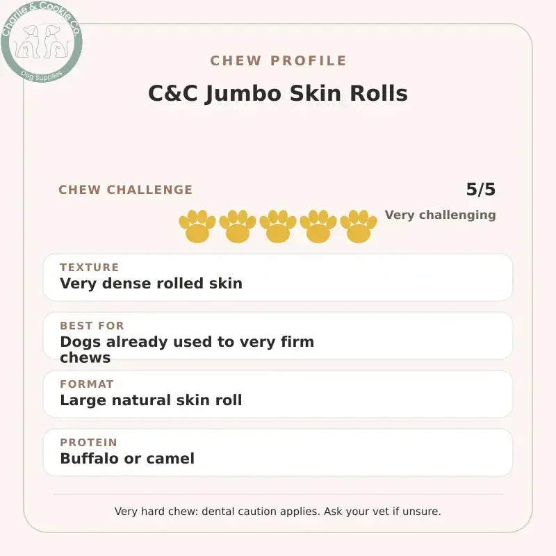 Chew Profile for C&amp;C Jumbo Skin Rolls: challenge 5/5, very dense rolled skin