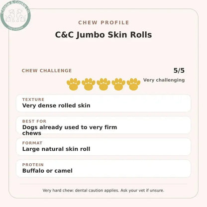 Chew Profile for C&amp;C Jumbo Skin Rolls: challenge 5/5, very dense rolled skin