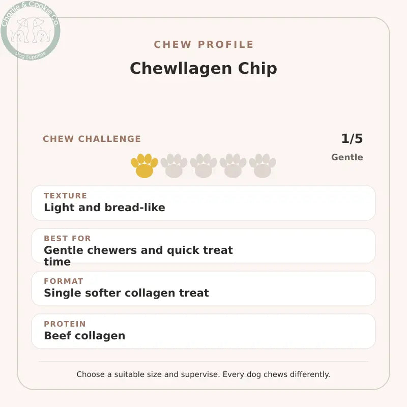 Chew Profile for Chewllagen Chip: challenge 1/5, light and bread-like