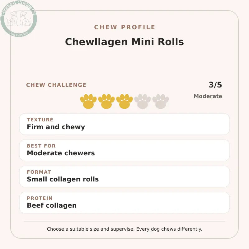 Chew Profile for Chewllagen Mini Rolls: challenge 3/5, firm and chewy