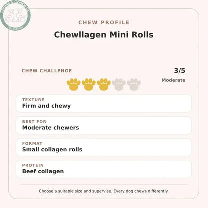 Chew Profile for Chewllagen Mini Rolls: challenge 3/5, firm and chewy