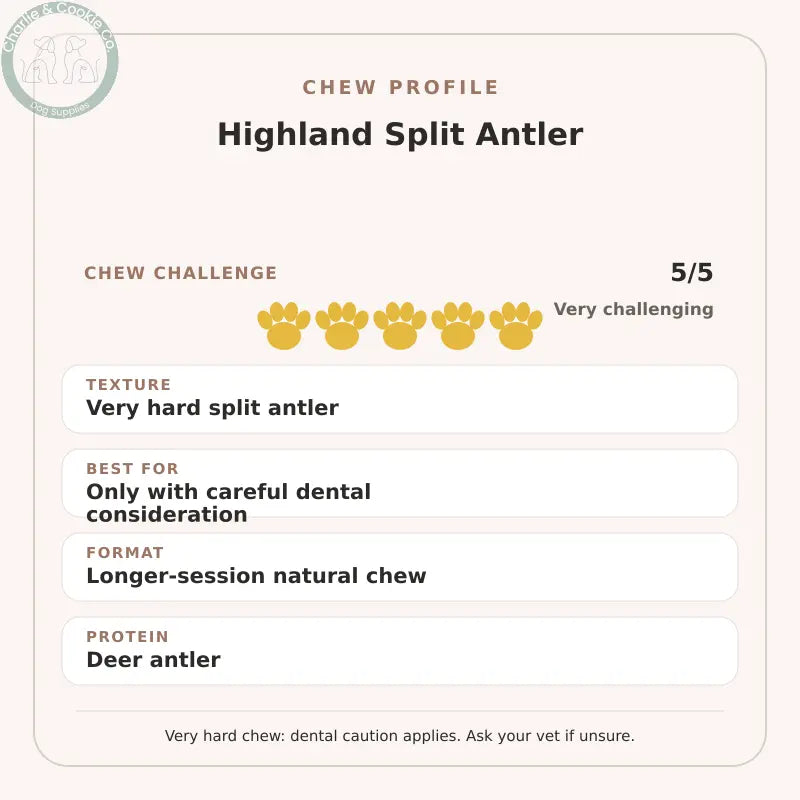 Chew Profile for Highland Split Antler: challenge 5/5, very hard split antler