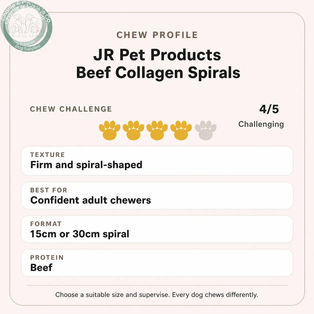 Chew Profile for JR Pet Products Beef Collagen Spirals: challenge 4/5, firm and spiral-shaped