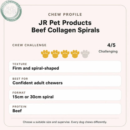Chew Profile for JR Pet Products Beef Collagen Spirals: challenge 4/5, firm and spiral-shaped