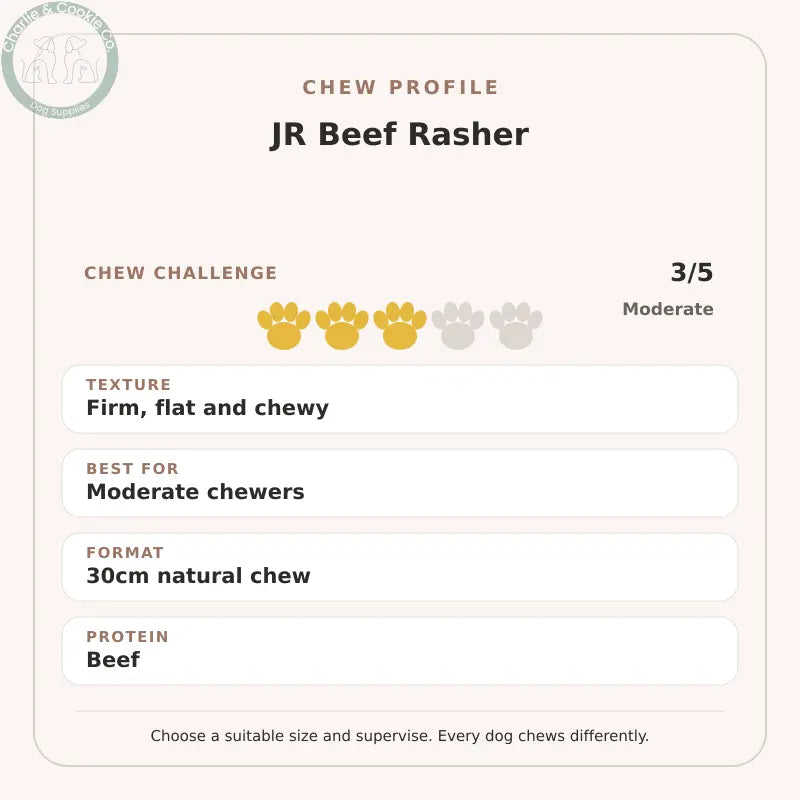 Chew Profile for JR Beef Rasher: challenge 3/5, firm, flat and chewy