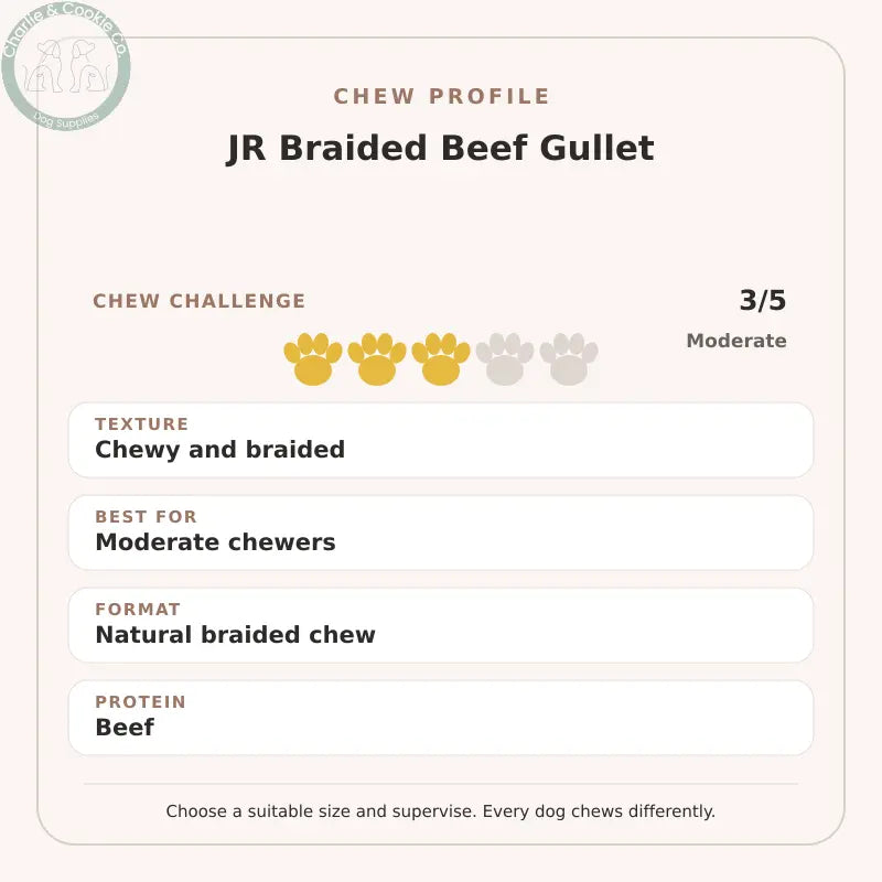 Chew Profile for JR Braided Beef Gullet: challenge 3/5, chewy and braided