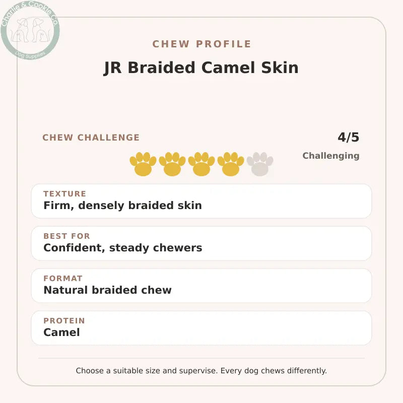 Chew Profile for JR Braided Camel Skin: challenge 4/5, firm, densely braided skin