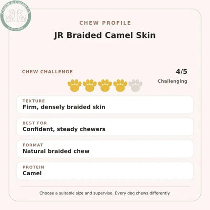 Chew Profile for JR Braided Camel Skin: challenge 4/5, firm, densely braided skin