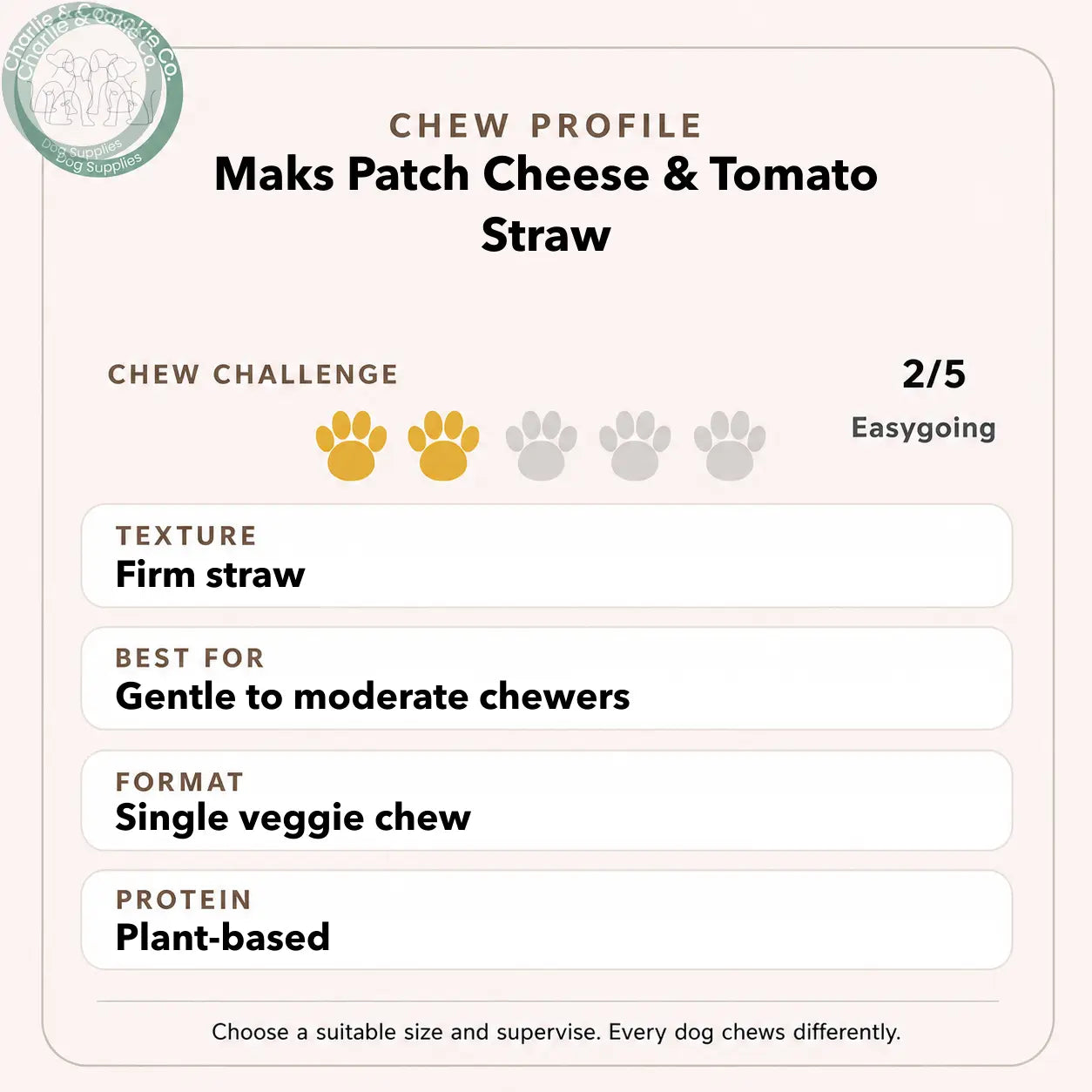 Chew Profile for Maks Patch Cheese &amp; Tomato Straw: challenge 2/5, firm straw