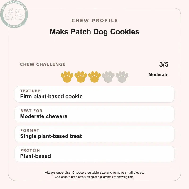 Maks Patch Dog Cookies chew profile: 3 out of 5 (moderate). Firm plant-based cookie; Moderate chewers; Single plant-based treat; Plant-based.