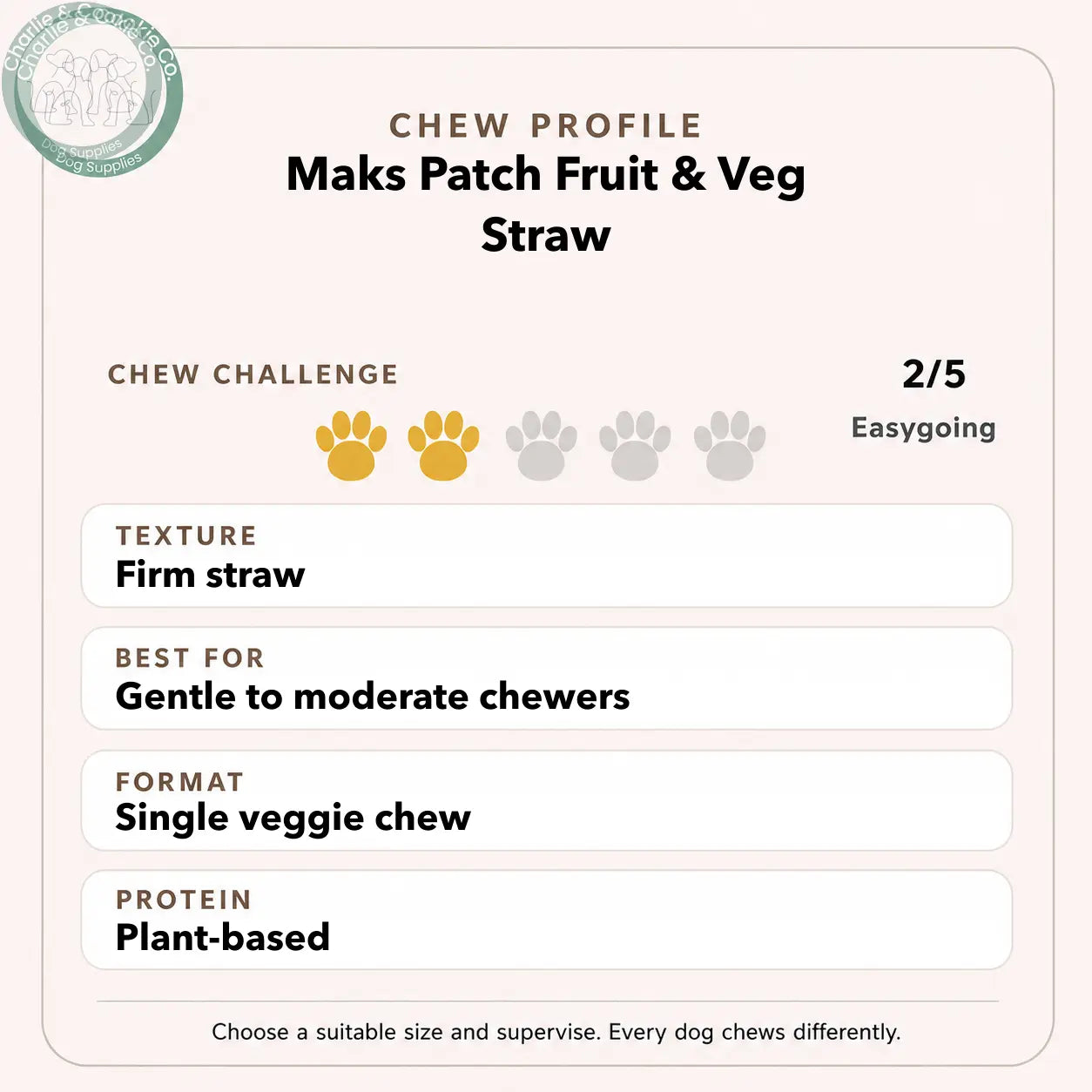 Chew Profile for Maks Patch Fruit &amp; Veg Straw: challenge 2/5, firm straw