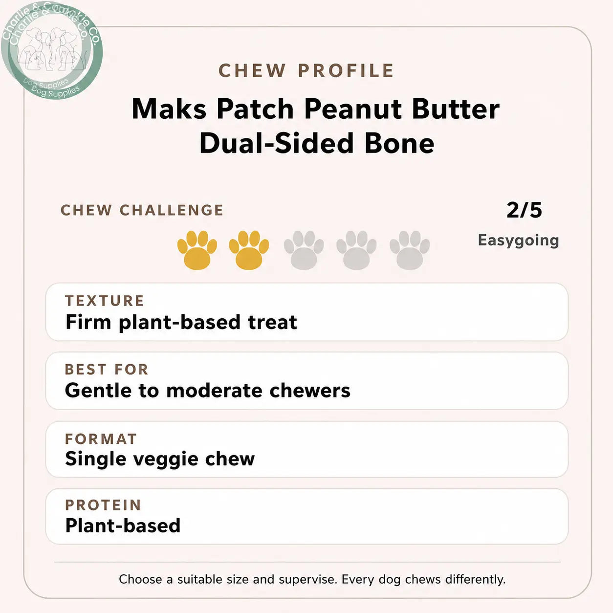 Chew Profile for Maks Patch Peanut Butter Dual-Sided Bone: challenge 2/5, firm plant-based treat