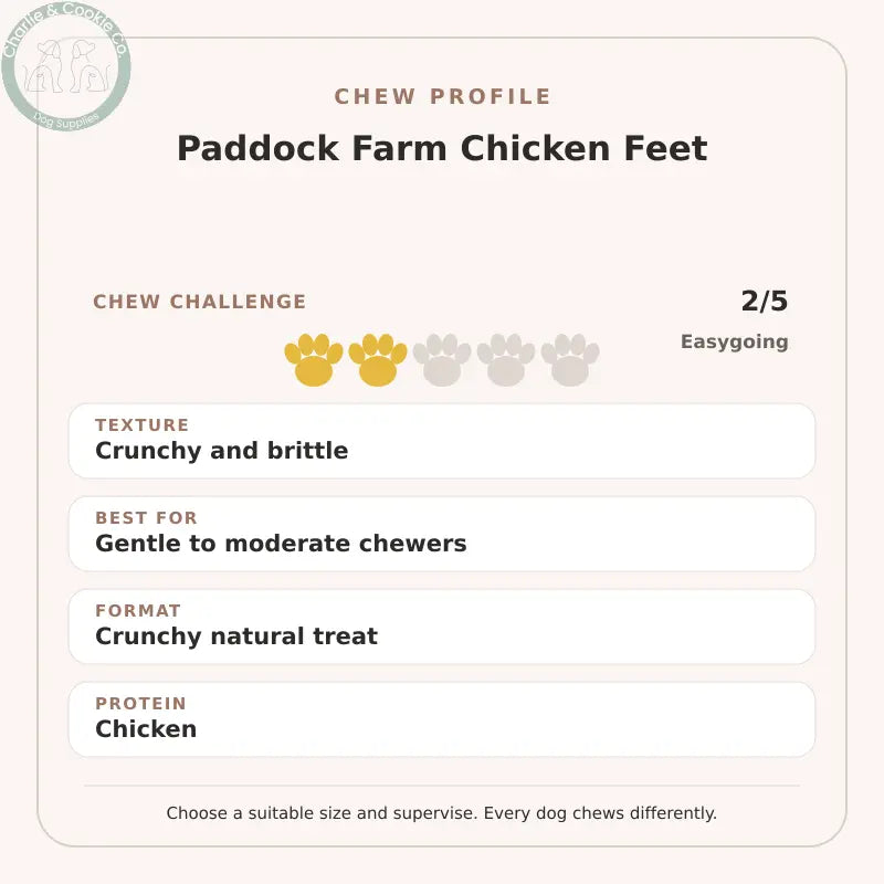 Chew Profile for Paddock Farm Chicken Feet: challenge 2/5, crunchy and brittle