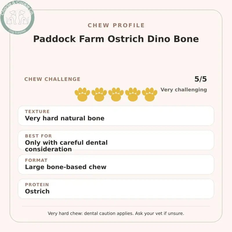 Chew Profile for Paddock Farm Ostrich Dino Bone: challenge 5/5, very hard natural bone