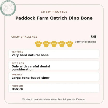 Chew Profile for Paddock Farm Ostrich Dino Bone: challenge 5/5, very hard natural bone