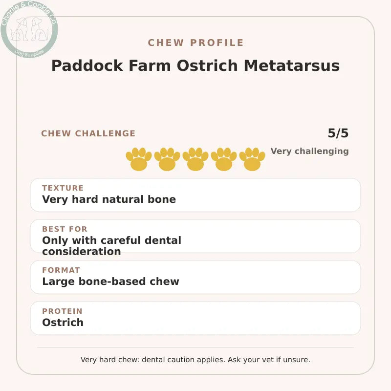 Chew Profile for Paddock Farm Ostrich Metatarsus: challenge 5/5, very hard natural bone