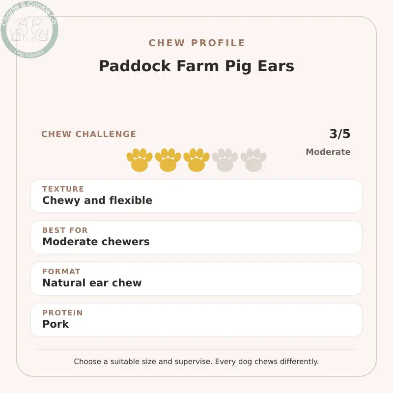 Chew Profile for Paddock Farm Pig Ears: challenge 3/5, chewy and flexible