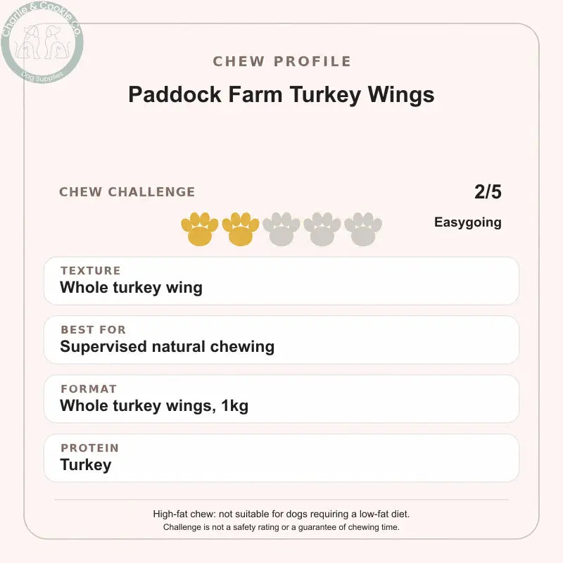 Paddock Farm Turkey Wings chew profile: 2 out of 5 (easygoing). Whole turkey wing; Supervised natural chewing; Whole turkey wings, 1kg; Turkey.