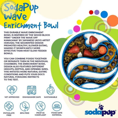 SodaPup Blue Wave Enrichment eBowl - Improve Digestion and Reduce Bloat - Charlie &amp; Cookie Co.