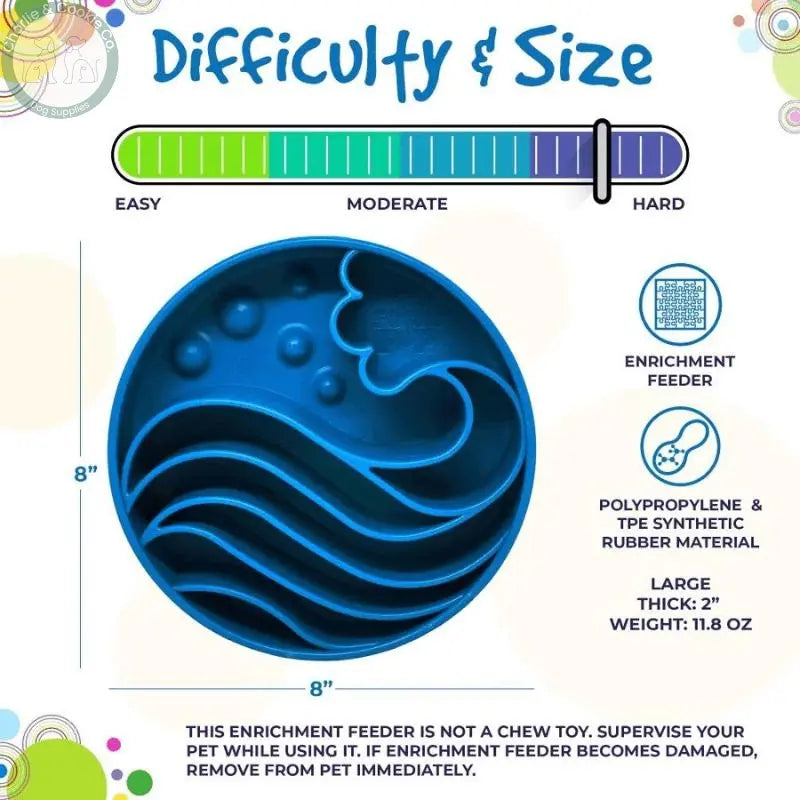 SodaPup Blue Wave Enrichment eBowl - Improve Digestion and Reduce Bloat - Charlie &amp; Cookie Co.