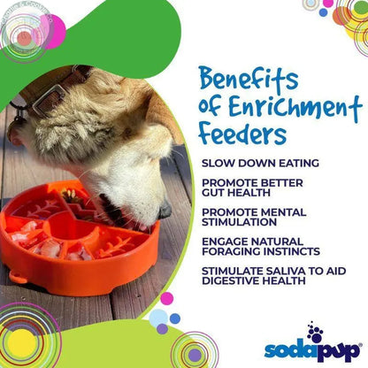 SodaPup Great Outdoors Enrichment eBowl - Slow Feeder for Dogs - 2 Colour Options - Charlie &amp; Cookie Co.