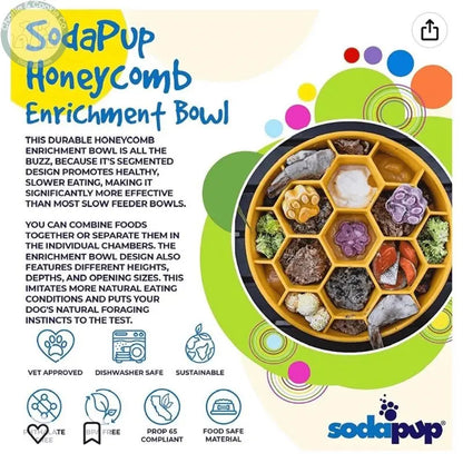 SodaPup Honeycomb Enrichment Slow Feeder Bowl - Charlie &amp; Cookie Co.