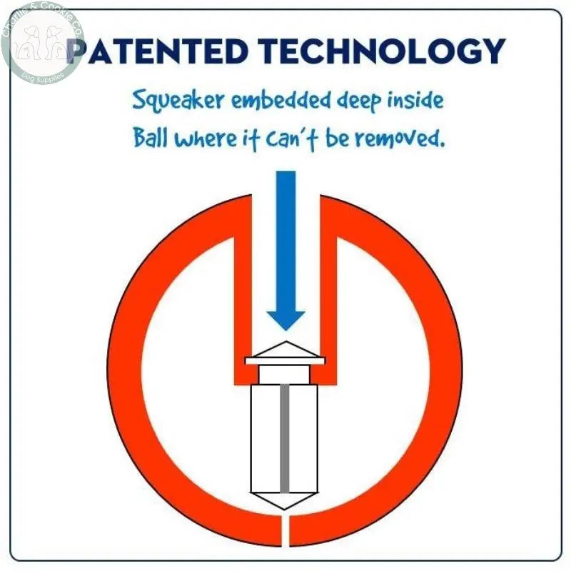 SodaPup Squeak Ball Ultra Durable PUP-X Squeaking, Chewing, Floating & Retrieving Ball SodaPup