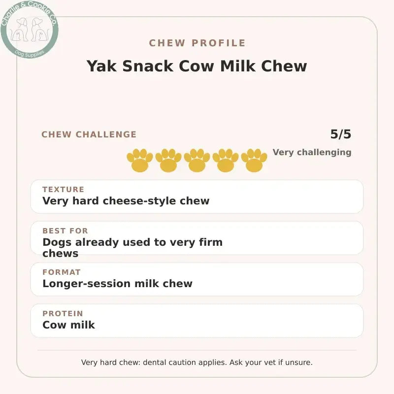 Chew Profile for Yak Snack Cow Milk Chew: challenge 5/5, very hard cheese-style chew