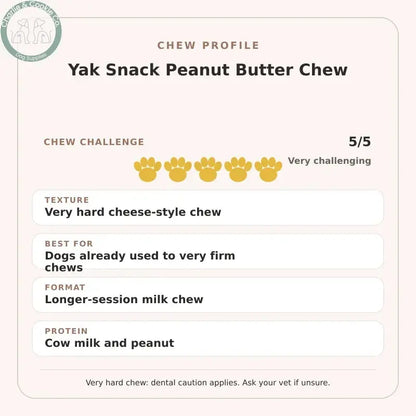 Chew Profile for Yak Snack Peanut Butter Chew: challenge 5/5, very hard cheese-style chew